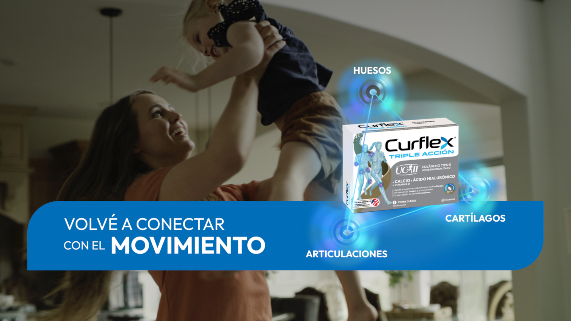 MOVIMIENTO PREGUNTAS FRECUENTES CONTACTO